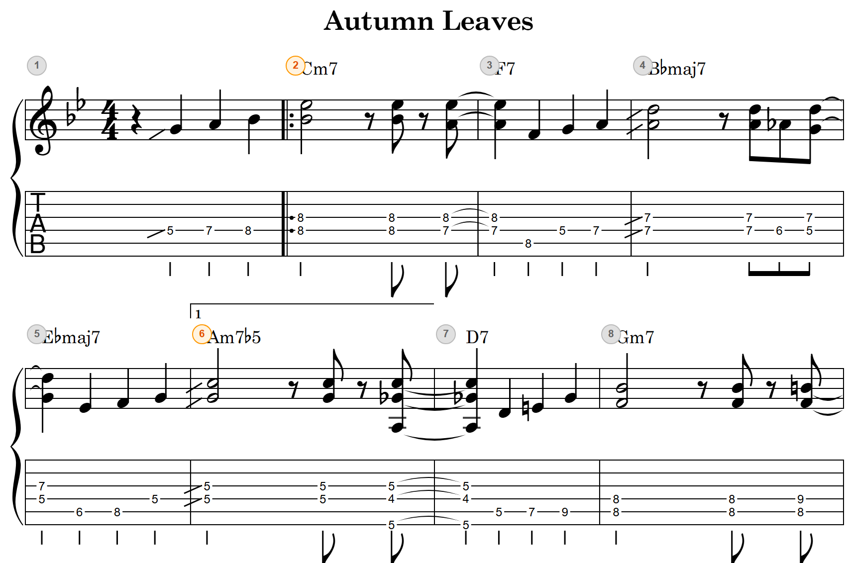 Session Sheet - 五線譜とTAB譜の同時表示