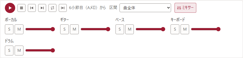 再生バーとミキサー