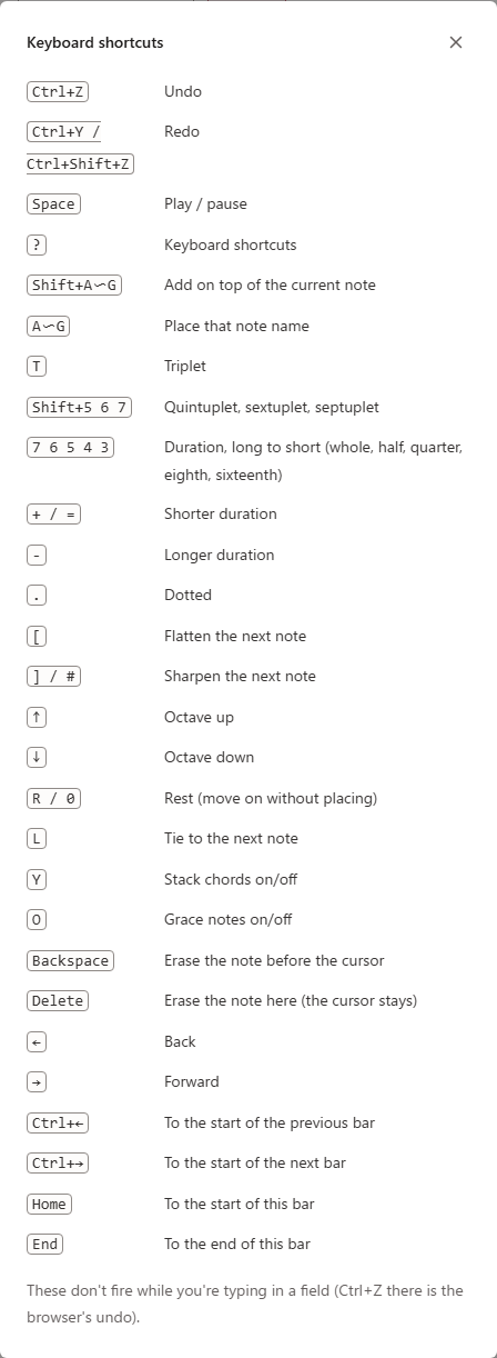 Keyboard shortcut list